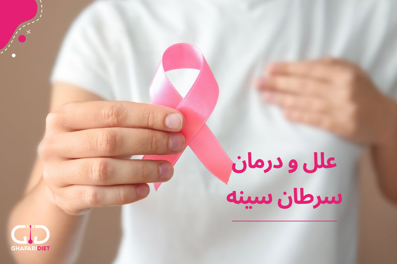 سرطان سینه و  عوامل خطر ابتلاء به سرطان پستان