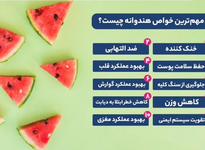 مهم‌ترین خواص هندوانه که از آن بی خبرید