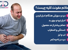 علائم عفونت کلیه+بهترین آنتی بیوتیک برای عفونت کلیه