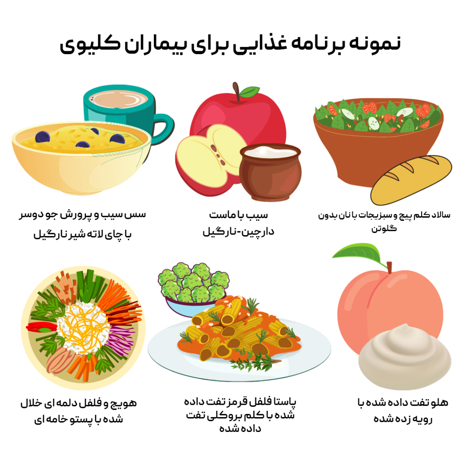 تغذیه بیمار کلیوی