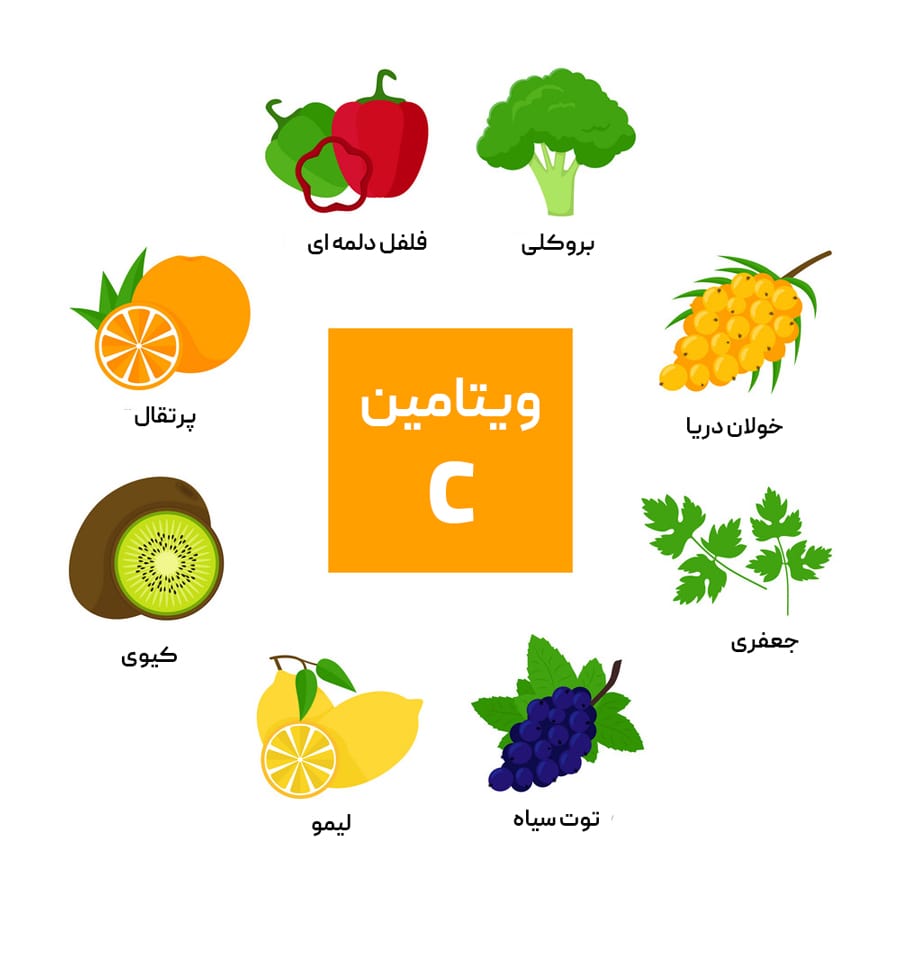 فواید ویتامین C