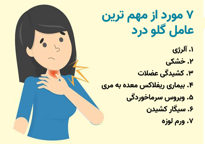 کاهش التهاب گلو