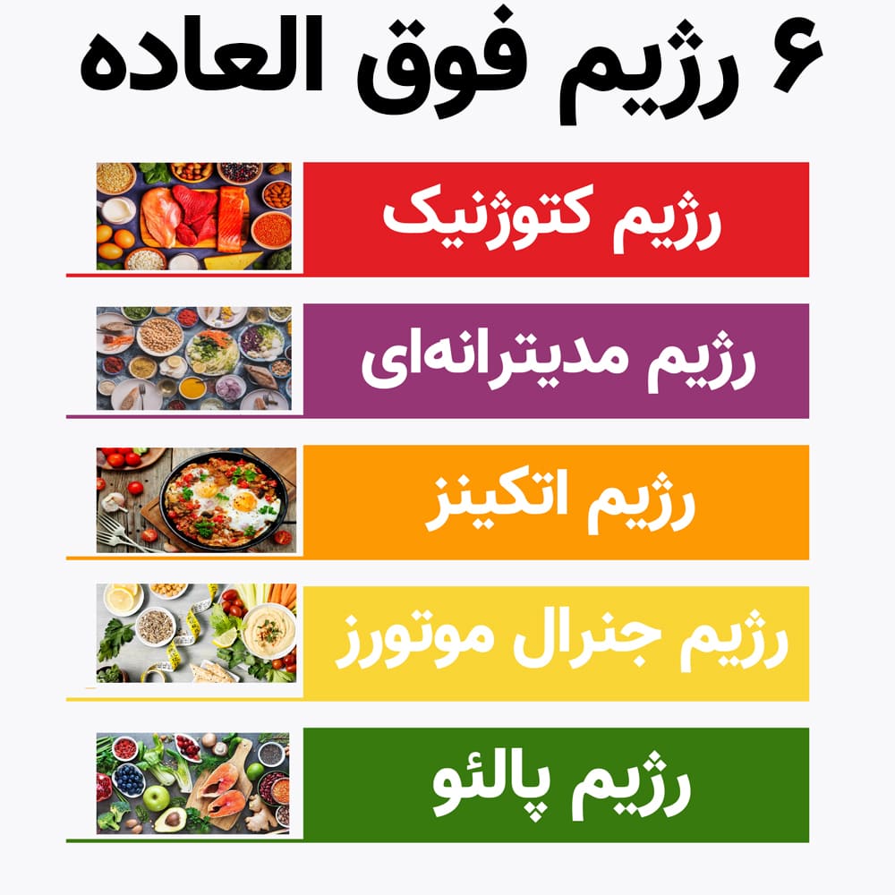 محبوب ترین روش های لاغری: بهترین رژیم های لاغری