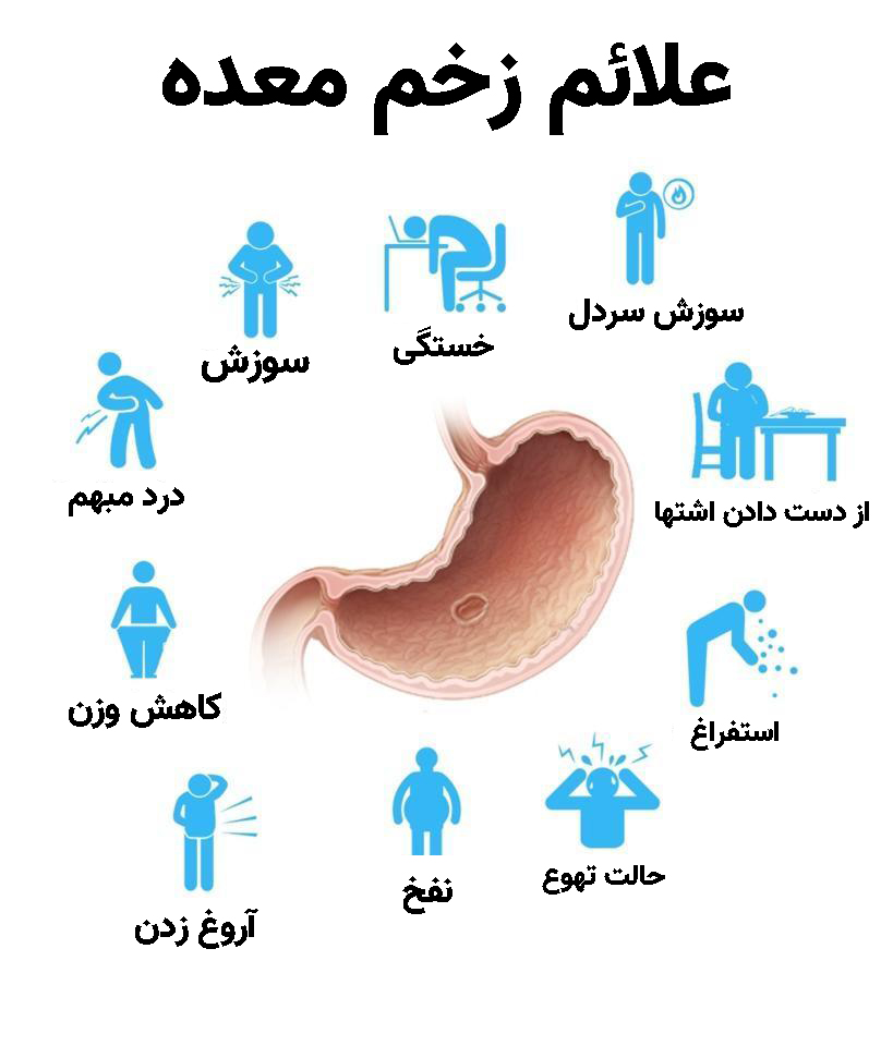 10 علائم زخم معده و راه های درمان آن