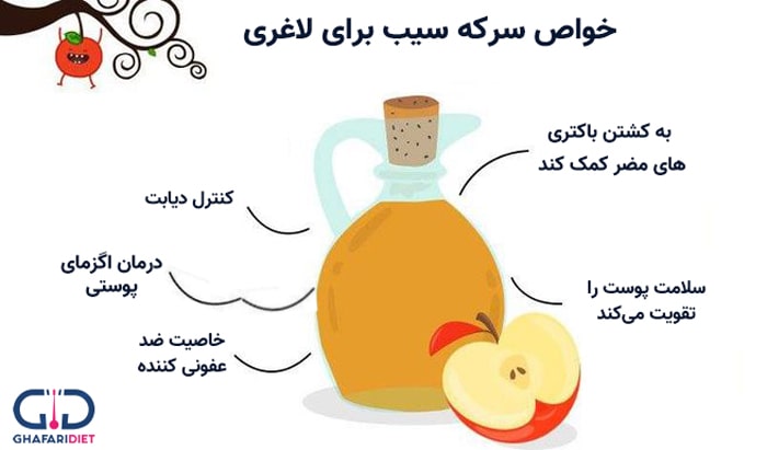 خواص سرکه سیب برای لاغری