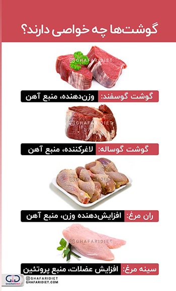 خواص گوشت شتر در طب سنتی