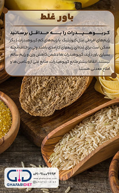 کربوهیدرات پیچیده