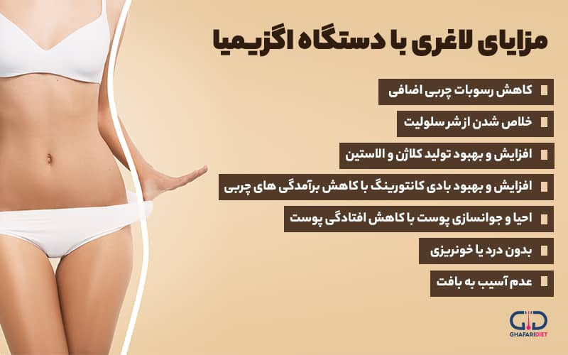 مزایا لاغری به کمک دستگاه اگزیمیا