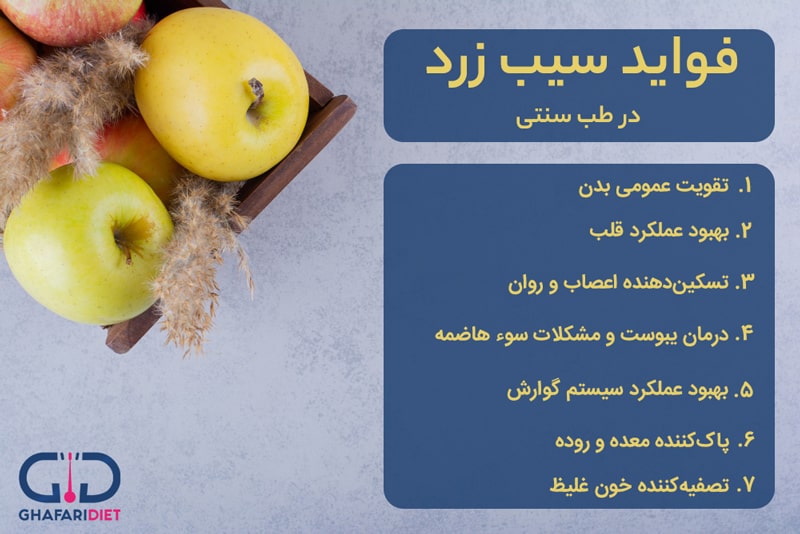 فواید سیب زرد در طب سنتی