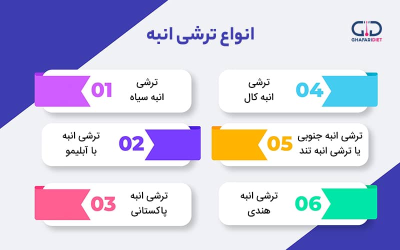 انواع ترشی انبه