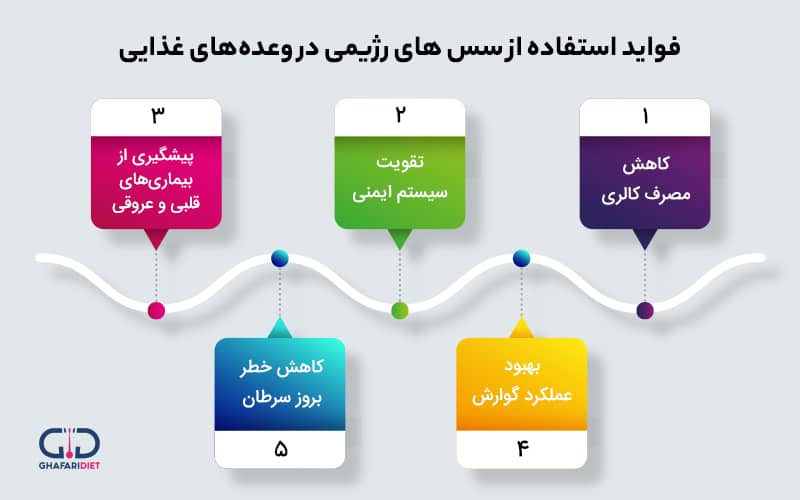 فواید استفاده از سس های رژیمی در وعده‌های غذایی