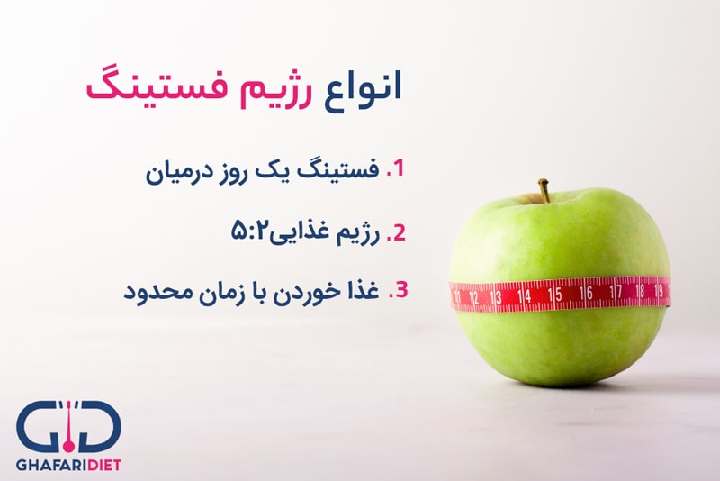 مفهوم رژیم فستینگ