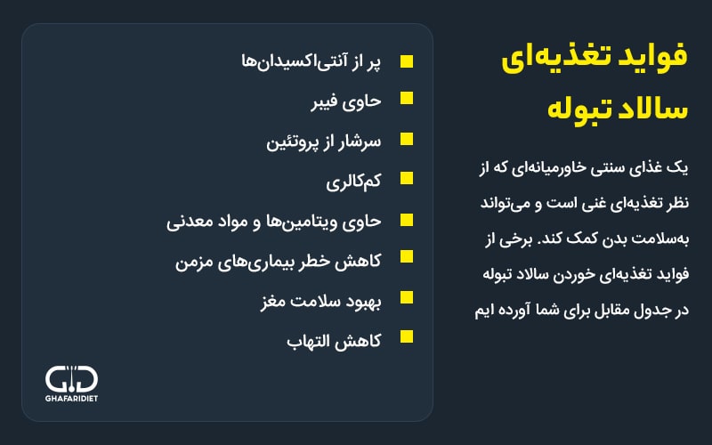 فواید سالاد تبوله لبنانی