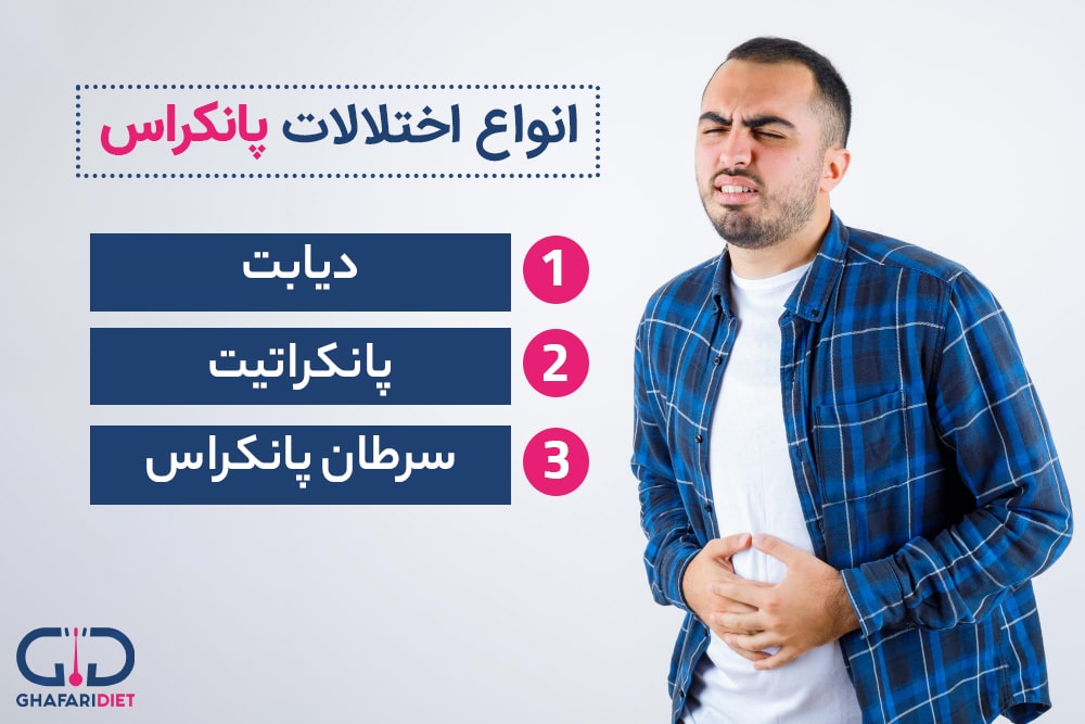 اختلالات پانکراس