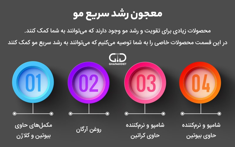 معجون طبیعی رشد سریع مو 