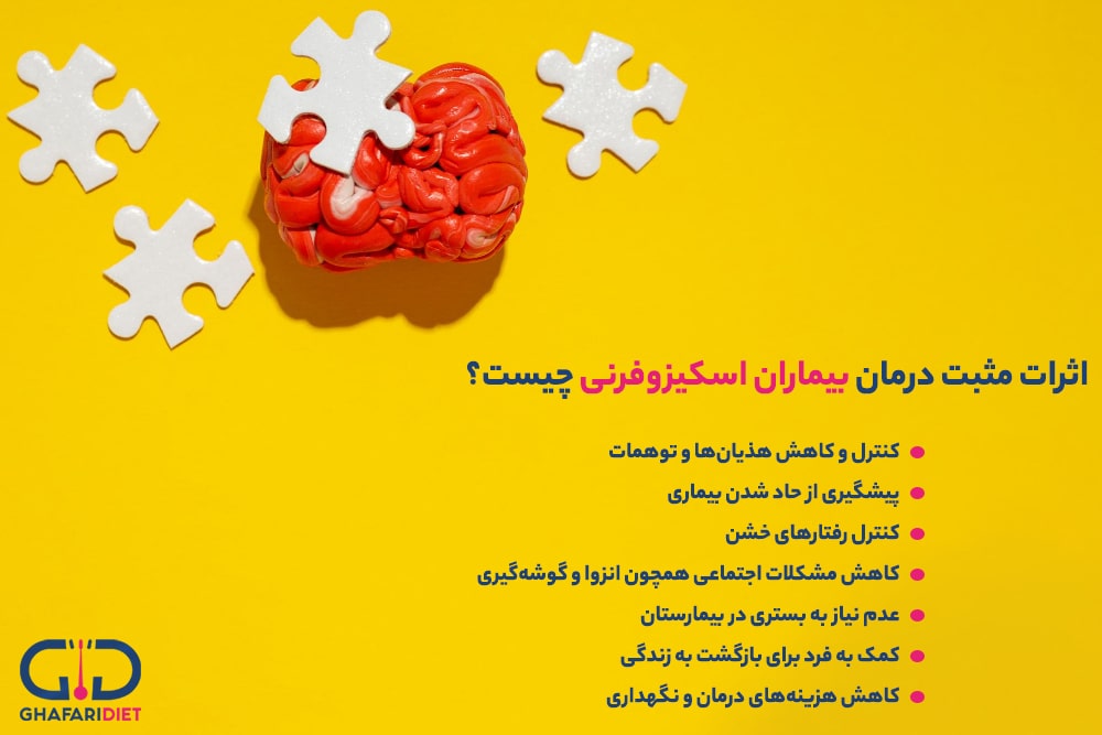 اثرات مثبت درمان بیماران اسکیزوفرنی 