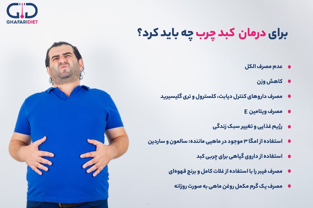 برای درمان علائم کبد چرب چه باید کرد؟