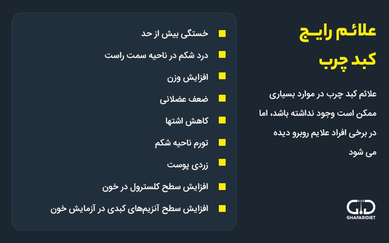 مهم‌ترین علائم کبد چرب در زنان و مردان