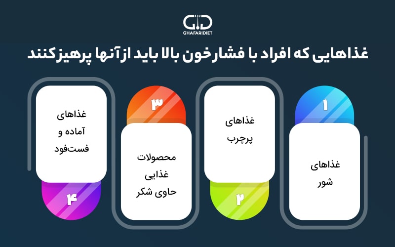 مواد غذایی مضر فشارخونی‌ها 