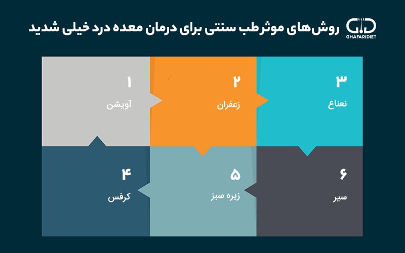 توصیه‌ های طب سنتی برای درد معده