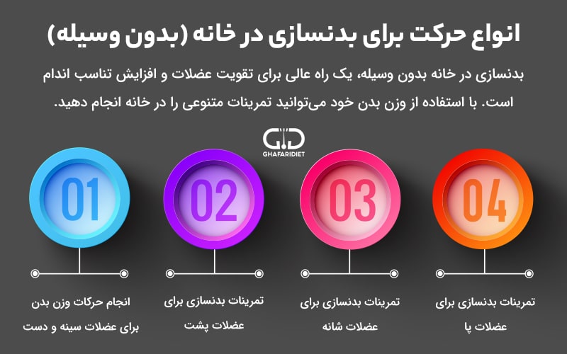 بدنسازی در خانه با وزن بدن و بدون وسیله