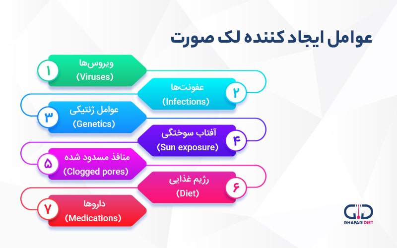 دلایل مهم ایجاد لک پوستی 