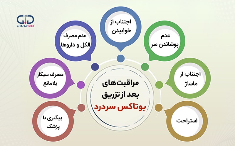 مراقبت‌های  بعد از تزریق بوتاکس برای درمان سردرد