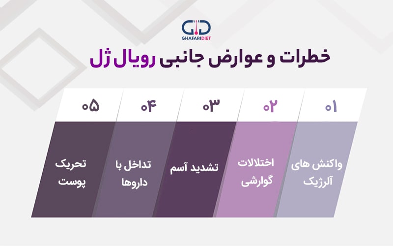 عوارض جانبی ژل رویال