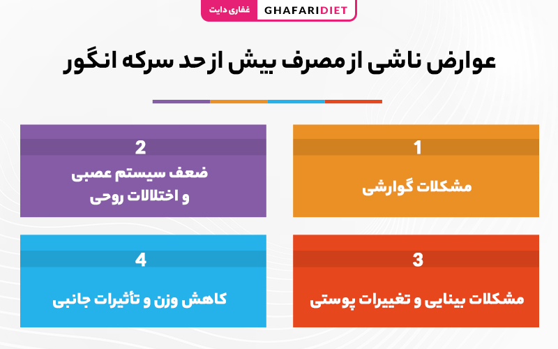 عوارض مصرف بیش از حد سرکه انگور