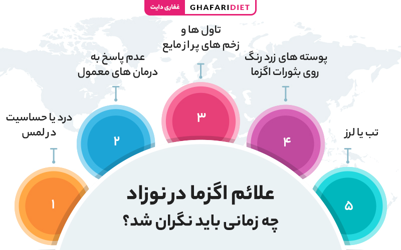 اگزما در نوزاد چه علائمی دارد؟