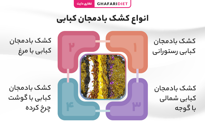 انواع کشک بادنجان کبابی