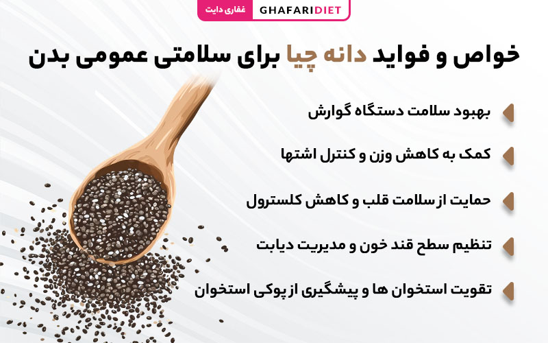 خواص دانه چیا چیست؟