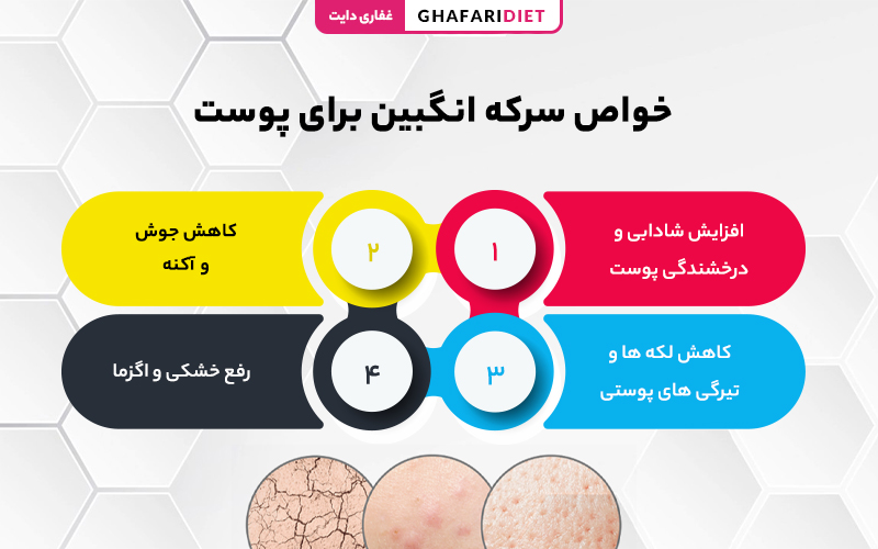 فواید سکنجبین برای پوست صورت