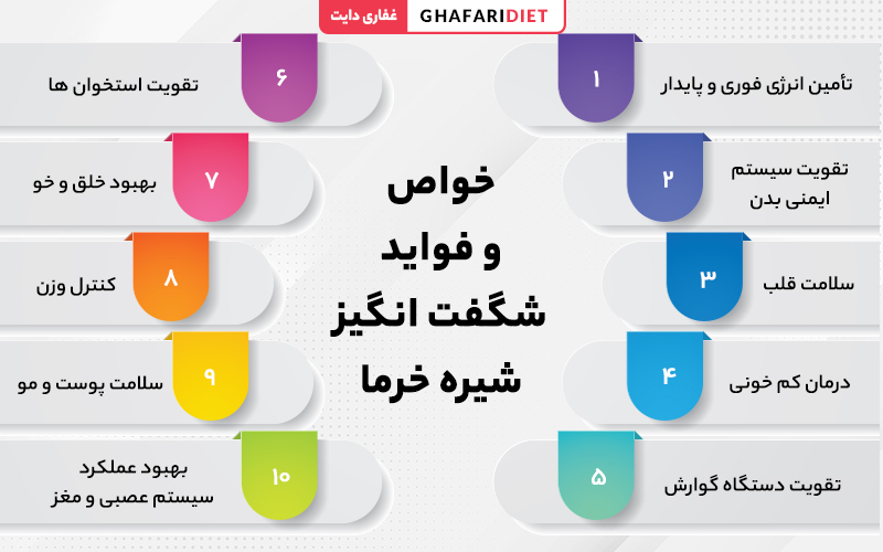 شیره خرما چه خواصی دارد؟