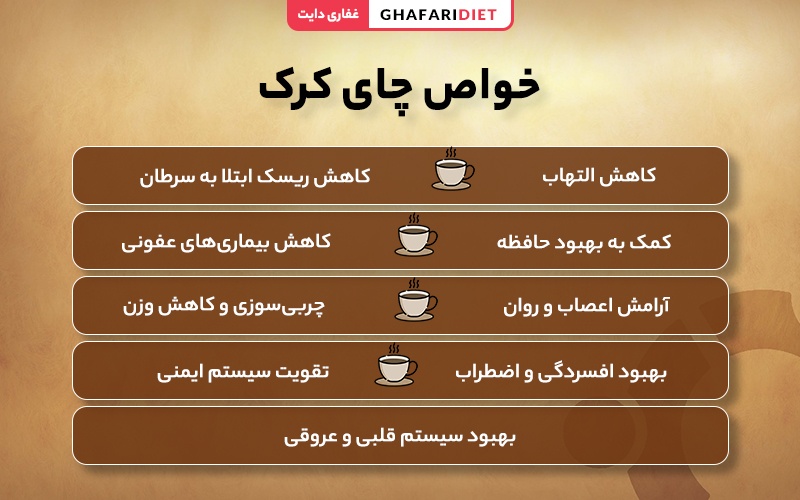 خواص چای کرک چیست