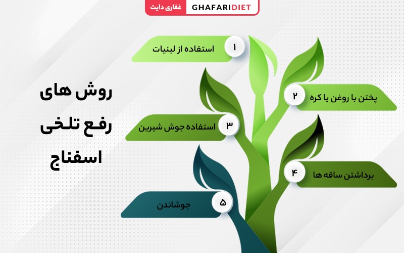 راهکارهای از بین بردن تلخی اسفناج